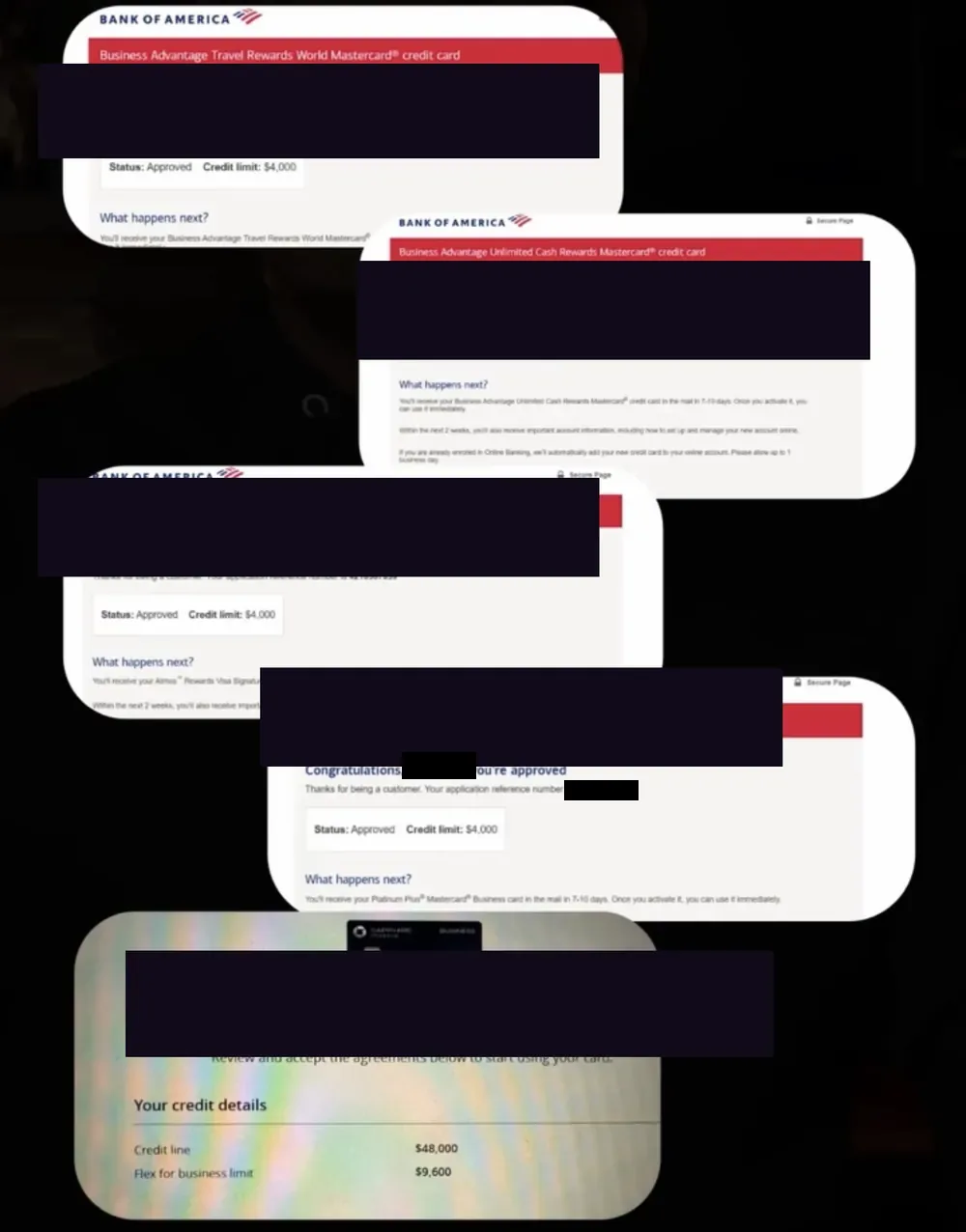 Lender approvals, documented result