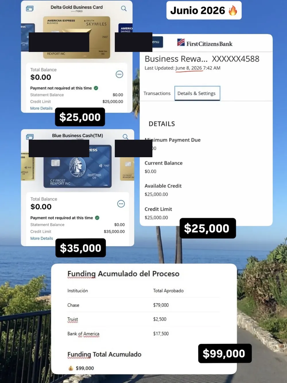 Ninety-nine thousand dollars in funding secured